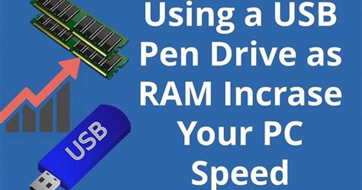 External Ram Through Usb