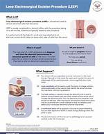 External Stimulation After Leep - Statcare