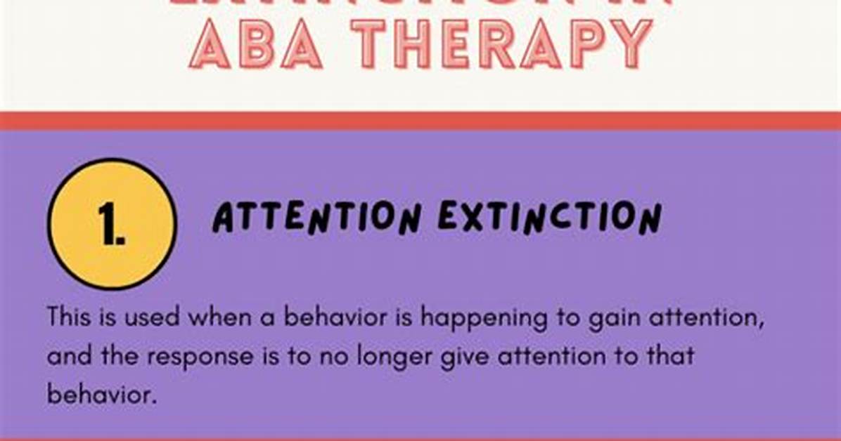 Extinction Aba