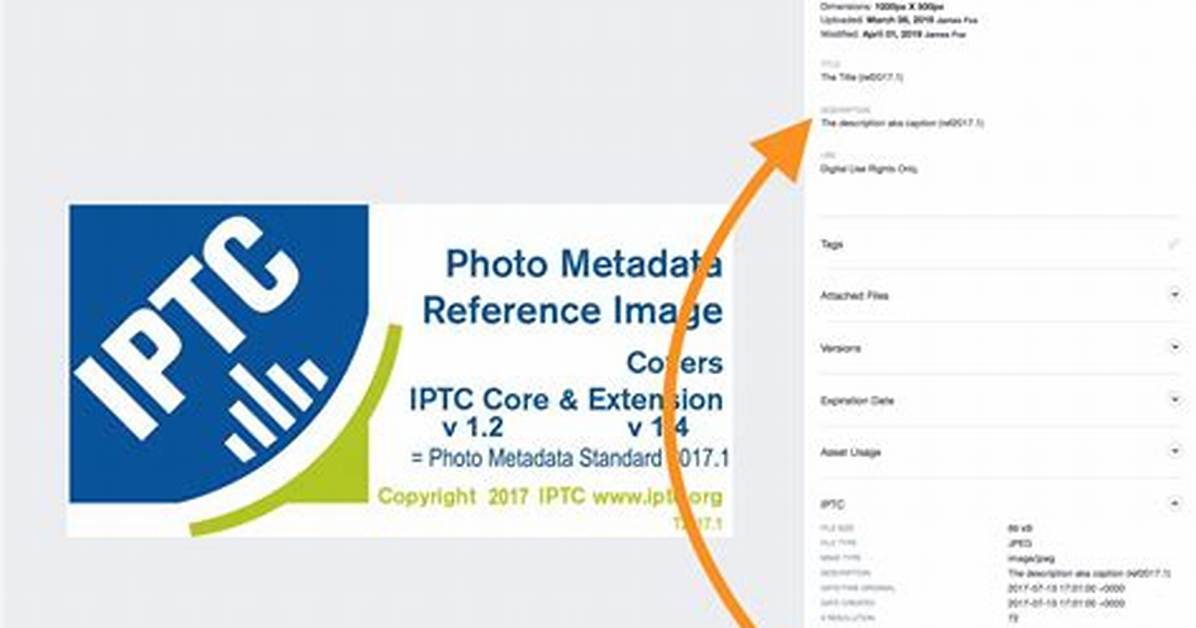 Extracting Iptc Metadata Using Php - Subject Code Hex Value Needed