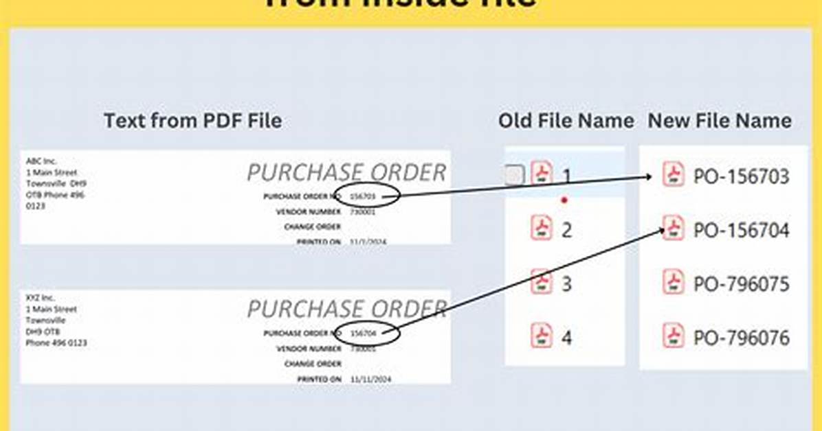 Extracting Text from a Pdf File Using Pdfminer in Python?