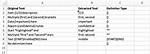 Extracting Words Between Delimiters [] in Python
