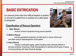 Extrication Definition