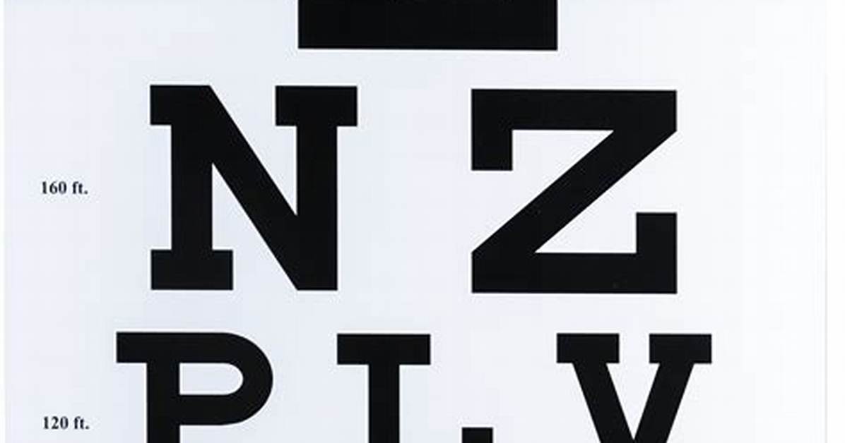 Eye Chart Letters