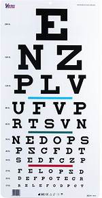 Eye Chart Letters