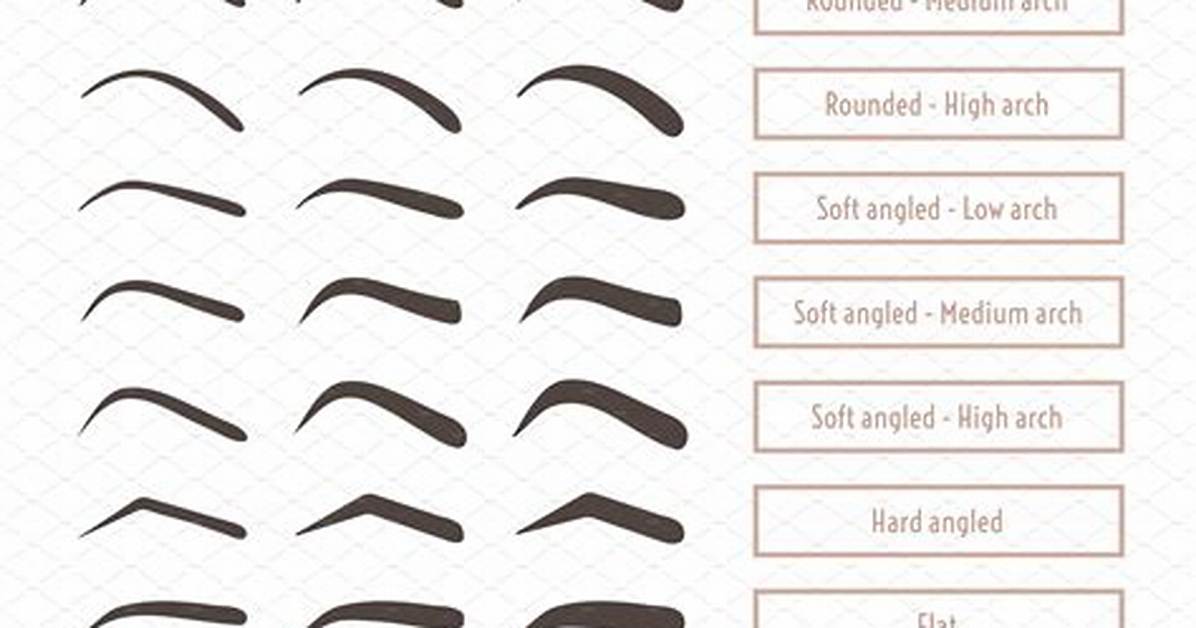 Eyebrows' Shapes