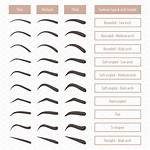 Eyebrows' Shapes