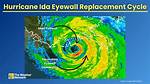 Eyewall Replacement Cycle
