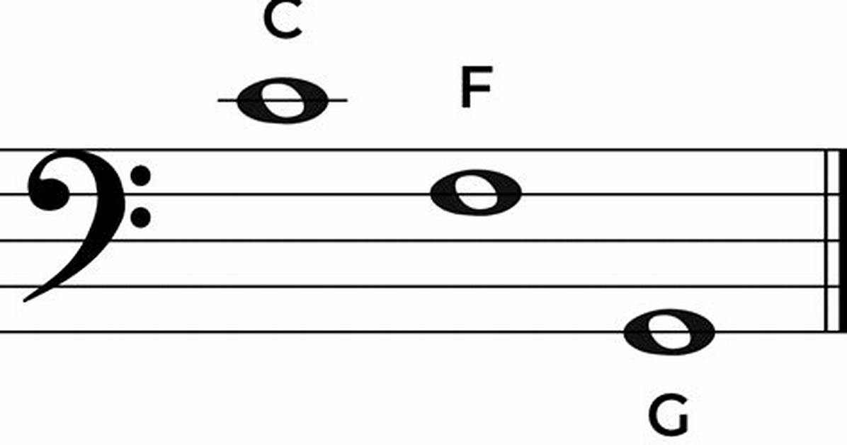 F Clef Notes