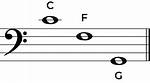 F Clef Notes