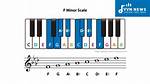 F Minor Scale