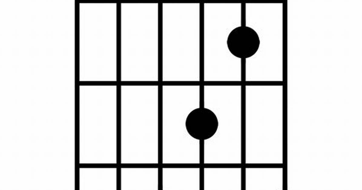 F2 Chord