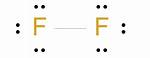 F2 Lewis Structure