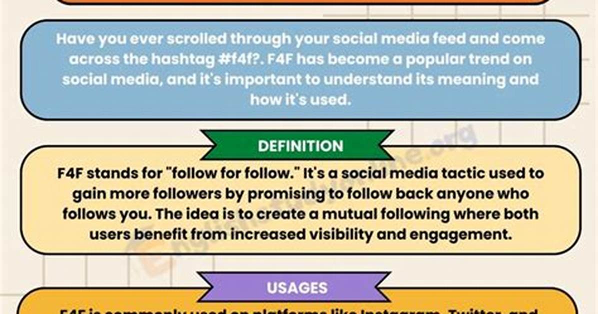 F4F Meaning
