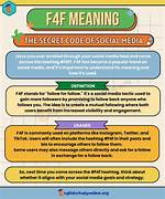 F4F Meaning