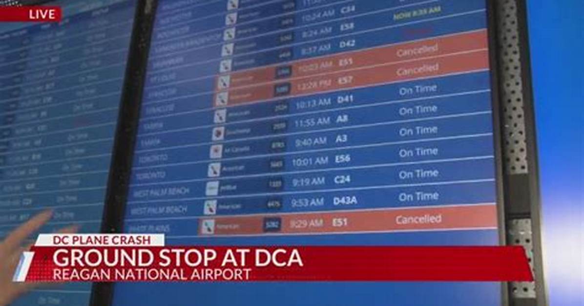 Faa Full Ground Stop