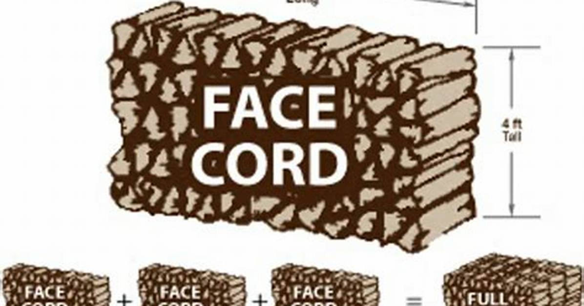 Face Cord