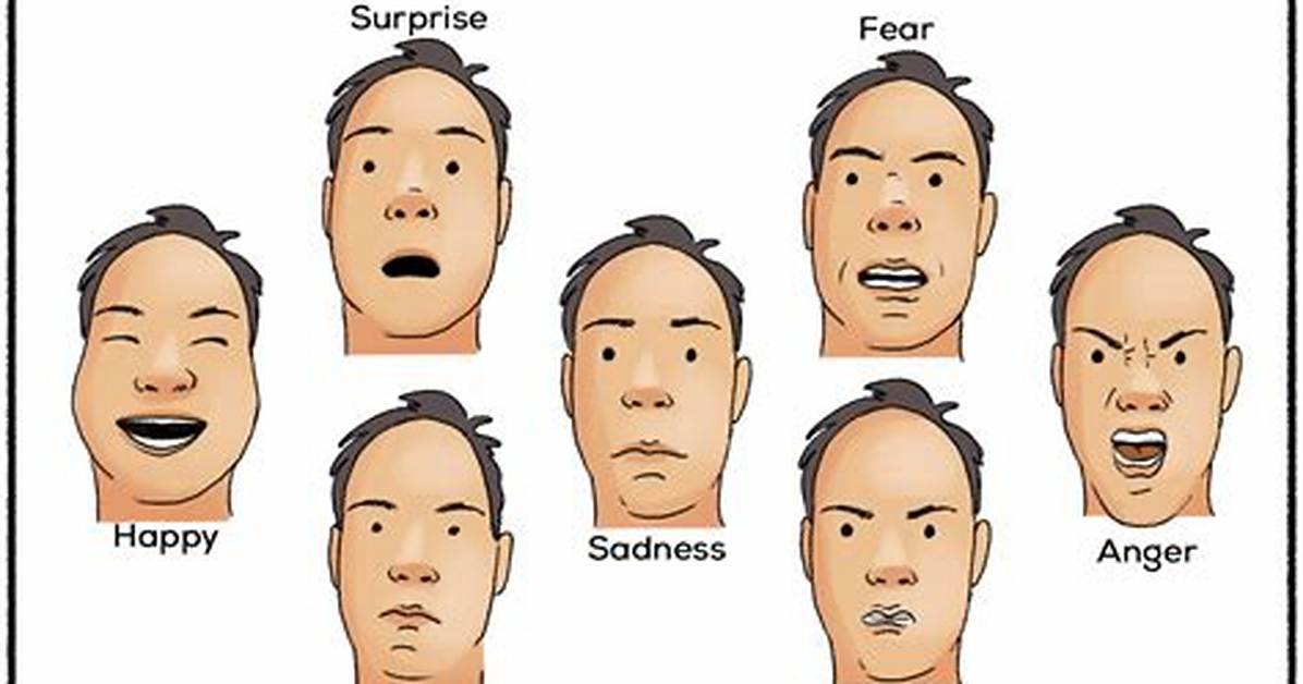 Facial Feedback Effect