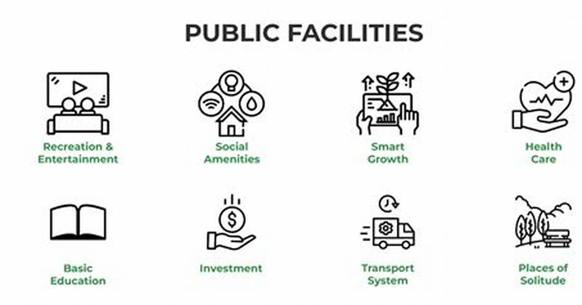 Facilities Meaning