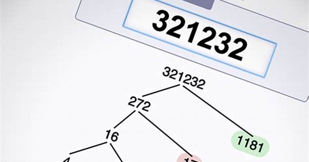 Factorization Calculator