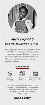 Facts About Ruby Bridges