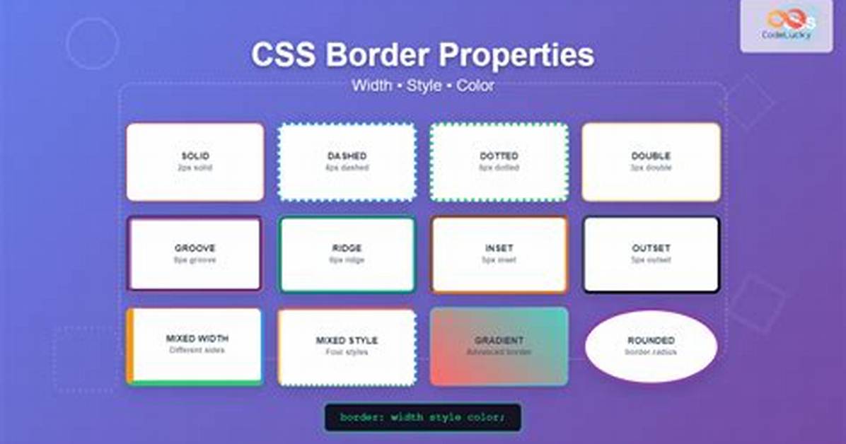 "Fade" Borders in Css