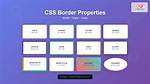 "Fade" Borders in Css