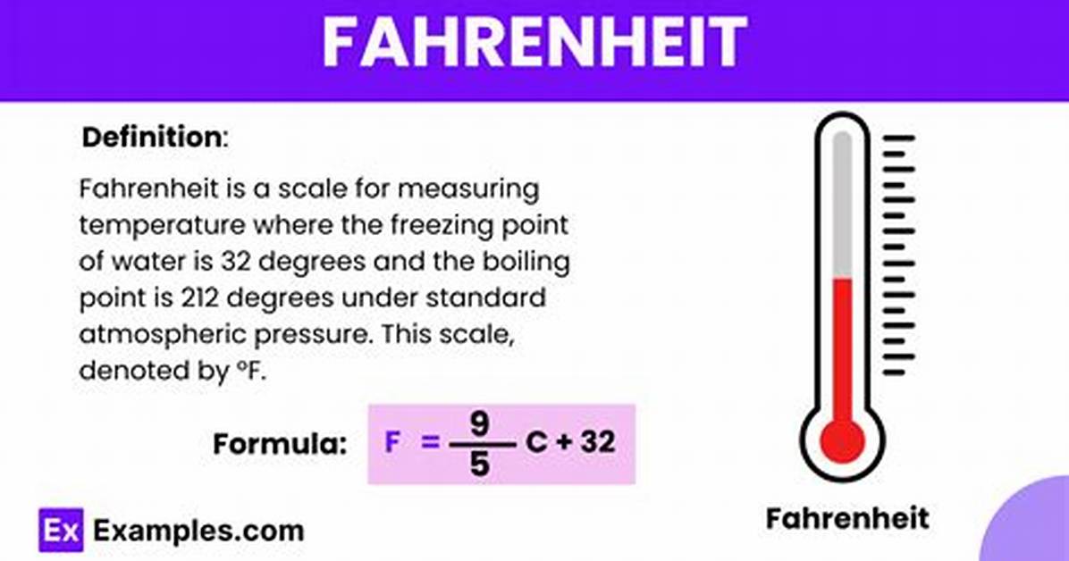 Fahrenheit Based On