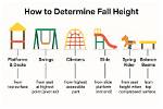 Fall Zone