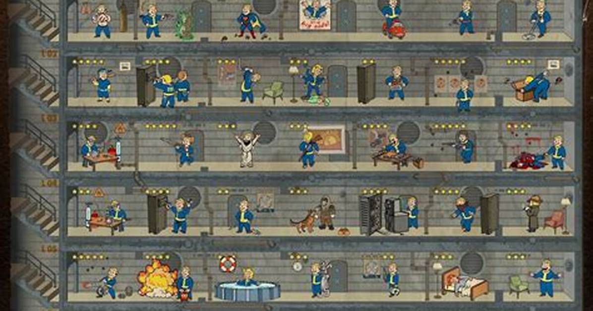 Fallout 4 Skill Tree
