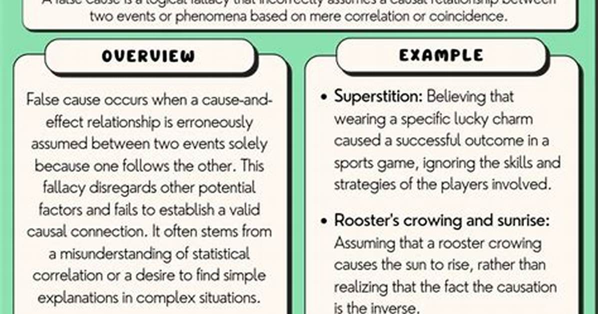 False Cause Fallacy Examples
