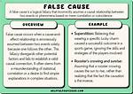False Cause Fallacy Examples