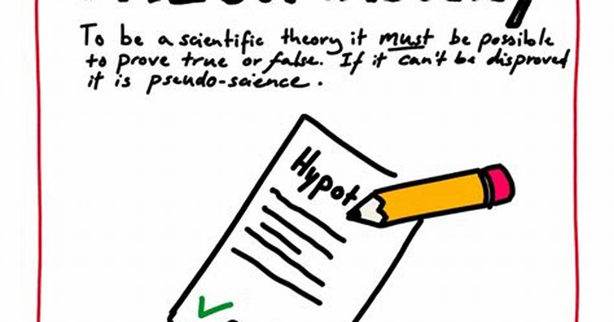 Falsifiable Definition