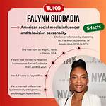 Falynn Guobadia Net Worth | Bio, Family, Address, Career