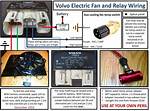 Fan Relay