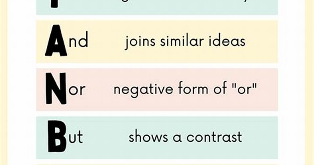 Fanboy Conjunctions