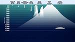 Far Below the Surface