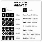 Farkle Points