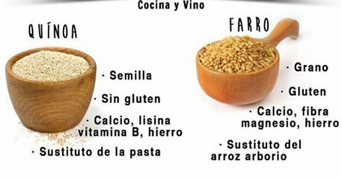 Farro vs Quinoa