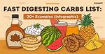 Fast Digesting Carbs