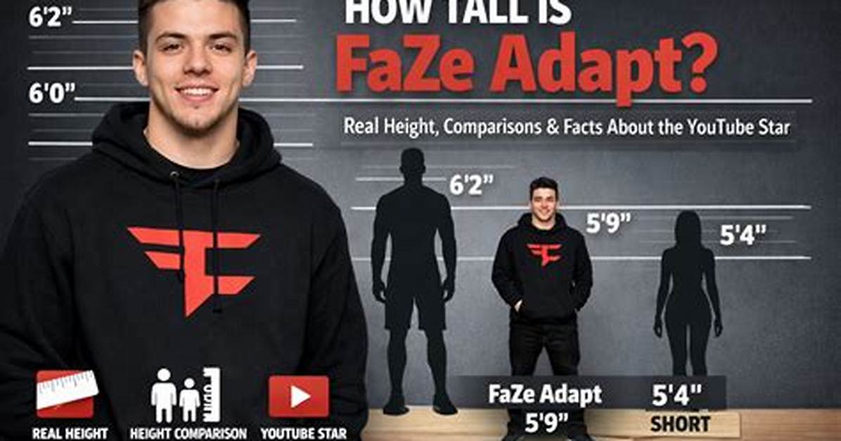 Faze Censor Height