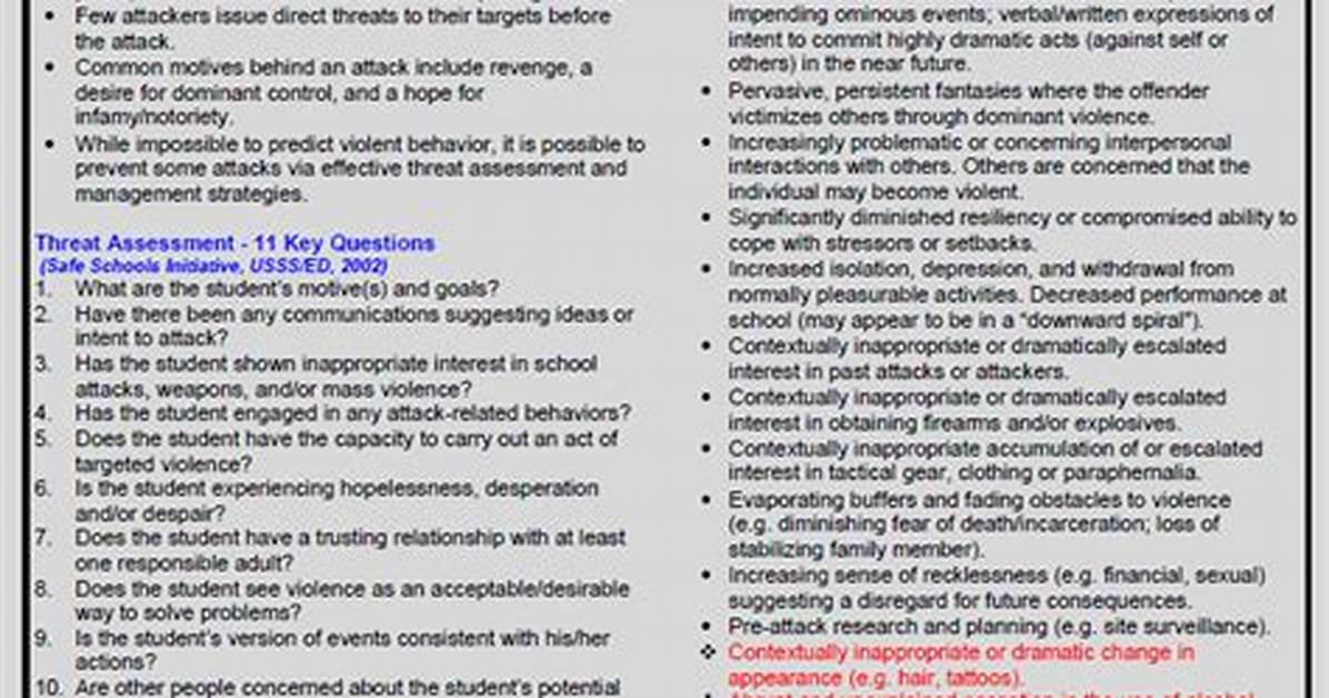 Fbi Behavioral Analysis Unit