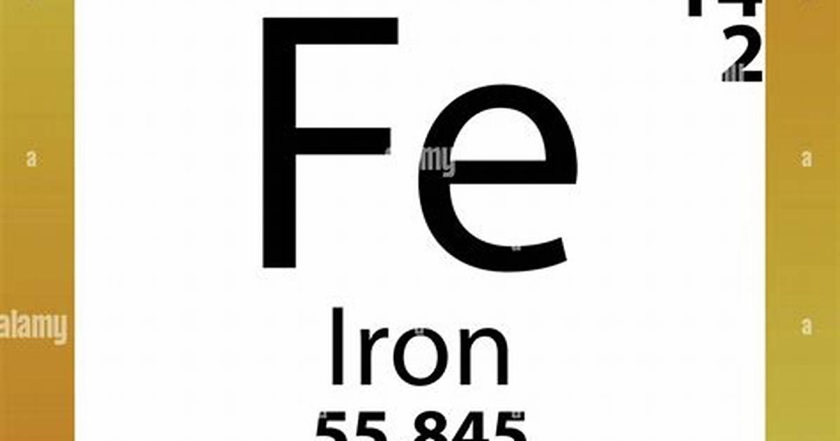 Fe Atomic Number