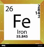 Fe Atomic Number