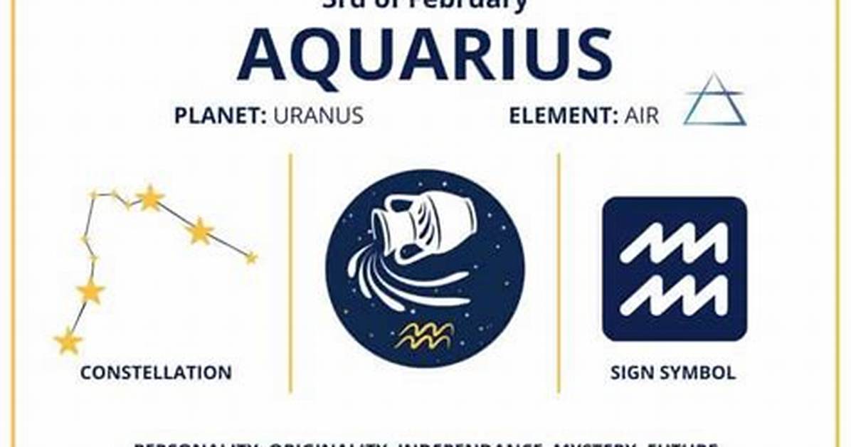 Feb 3Rd Zodiac