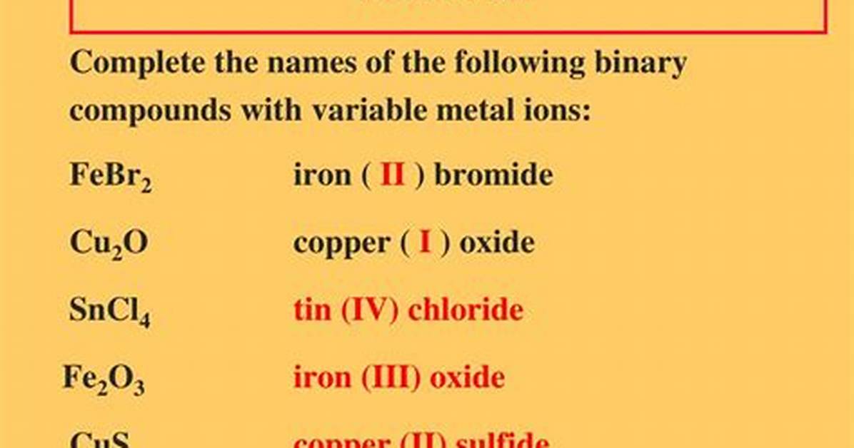 Febr2 Compound Name