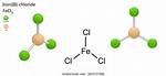 Fecl3 Compound Name