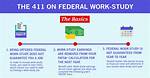 Federal Work Study