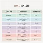 Fedex Box Sizes