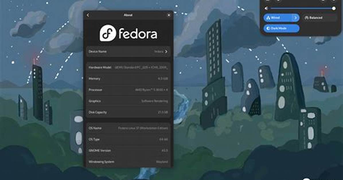 Fedora's Edge